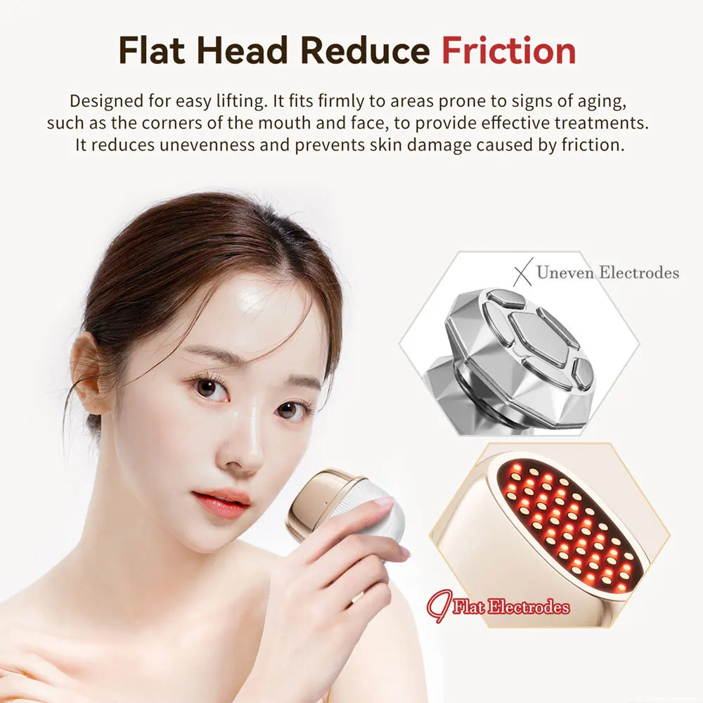 ANLAN RF Beauty Device
