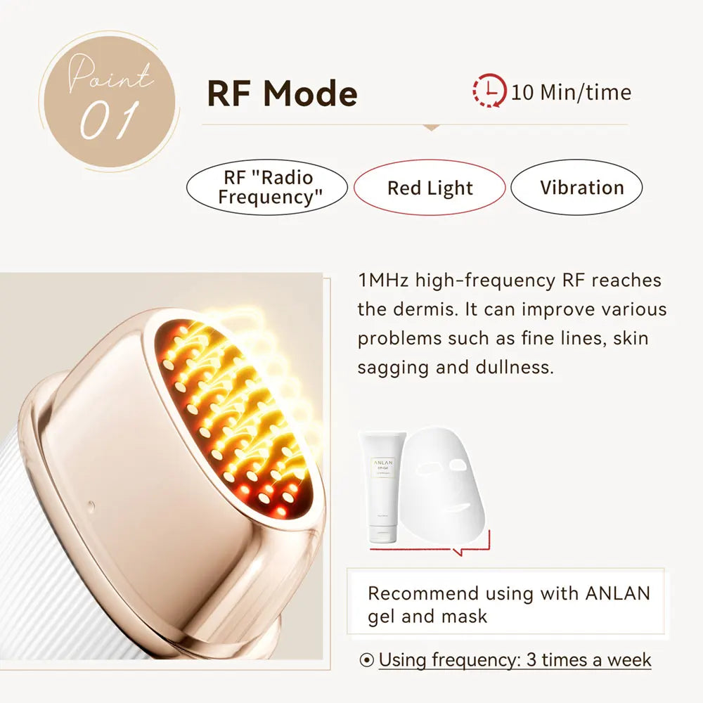 ANLAN RF Beauty Device