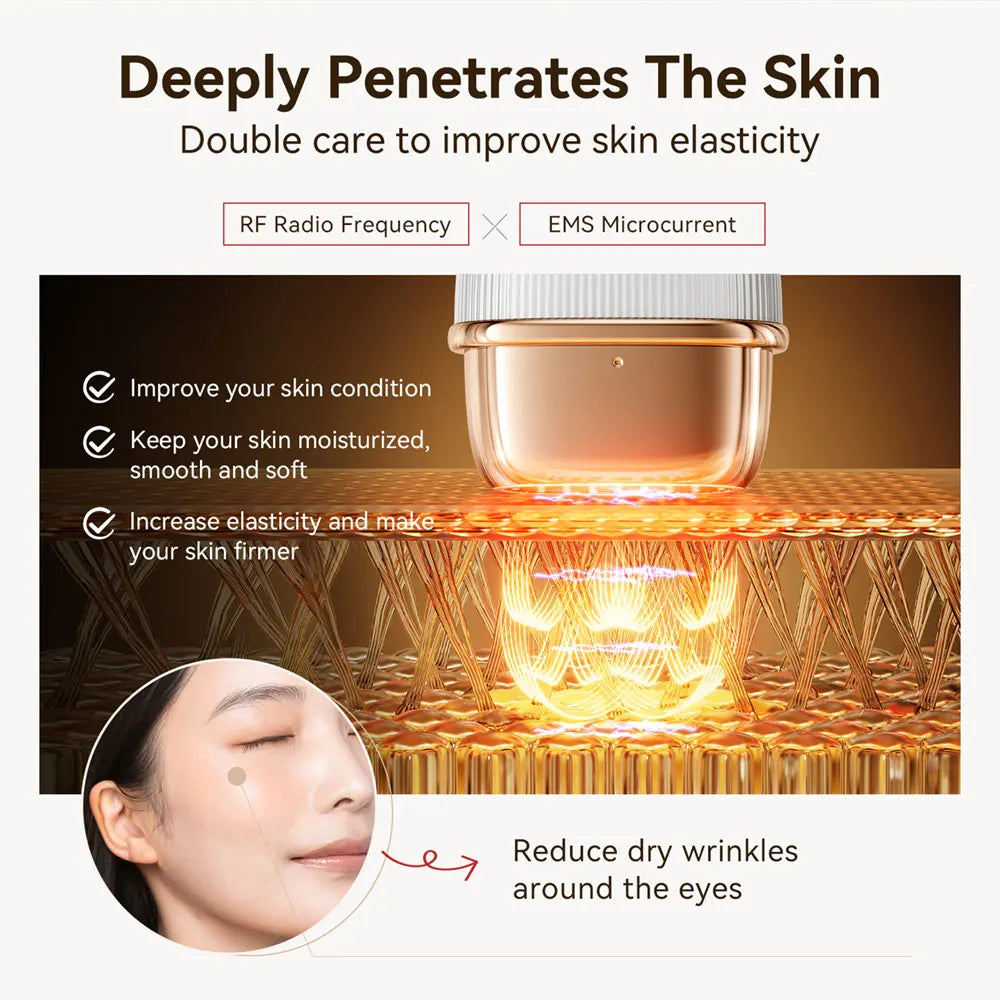 ANLAN RF Beauty Device