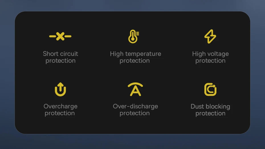Baseus Car Vacuum Cleaner
